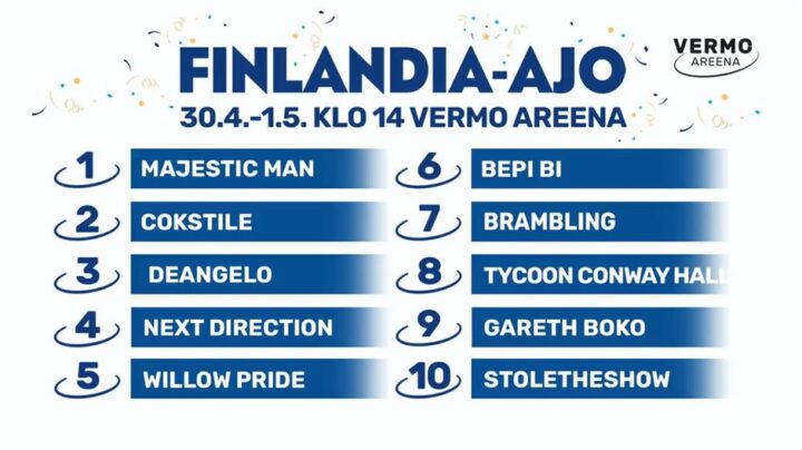 finlandia-ajo