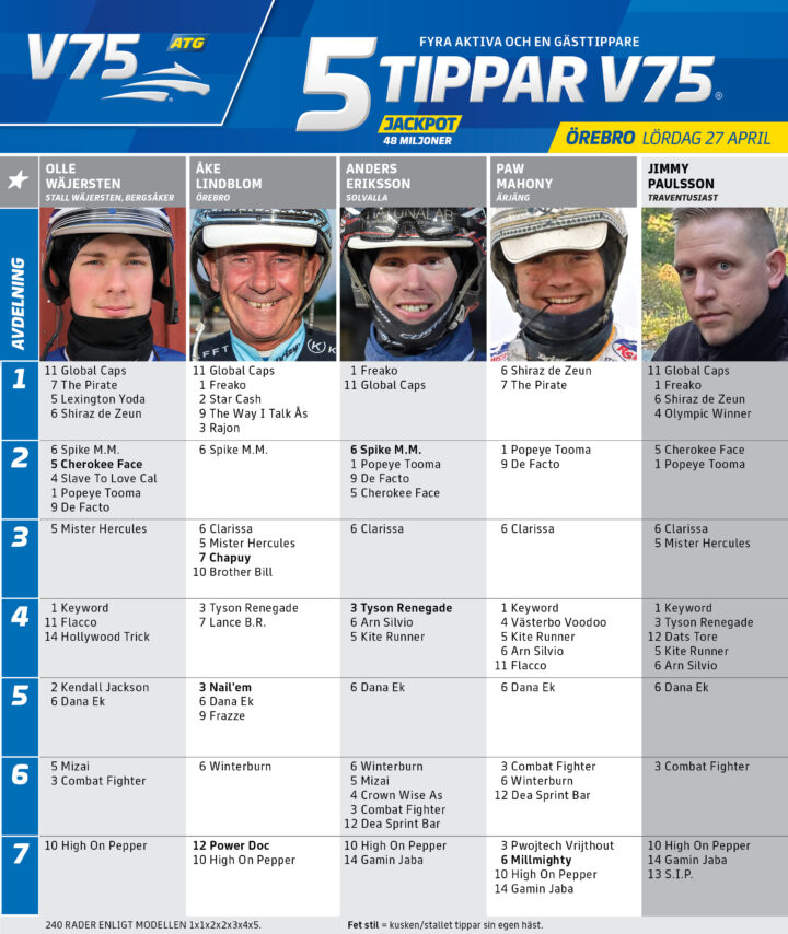 fem-tippar-v75-v17