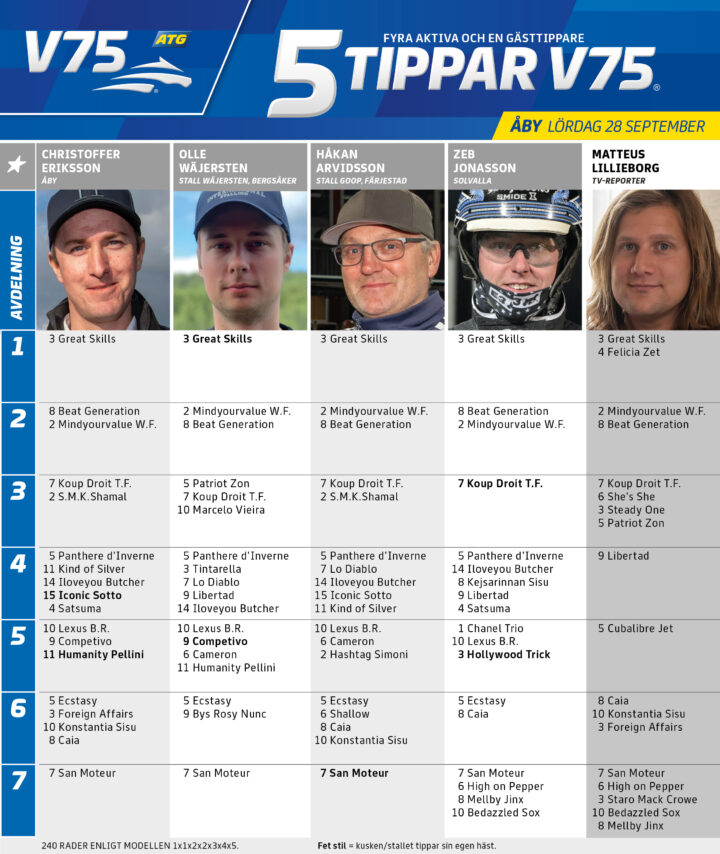 fem-tippar-v75-v39-1