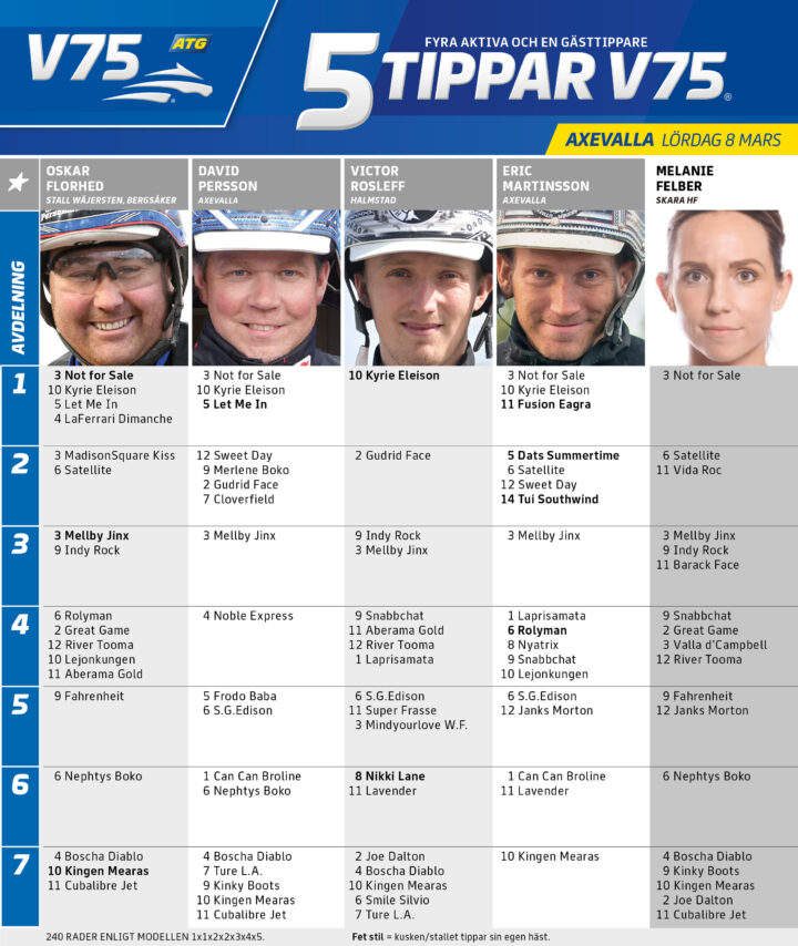 fem-tippar-v75-v10-2