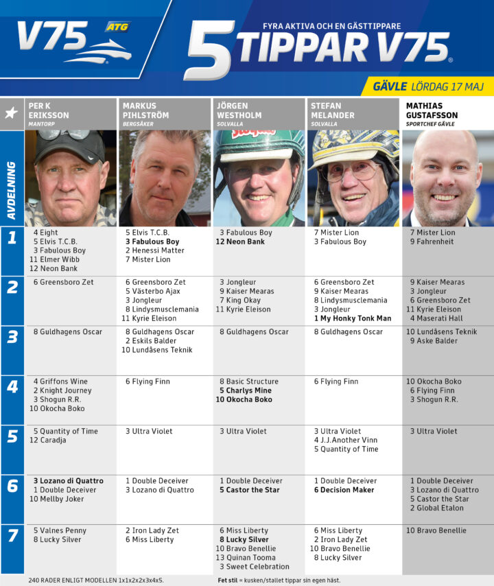 fem-tippar-v75-v20-2