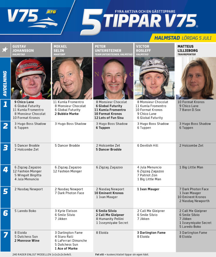 fem-tippar-v75-v27-k2