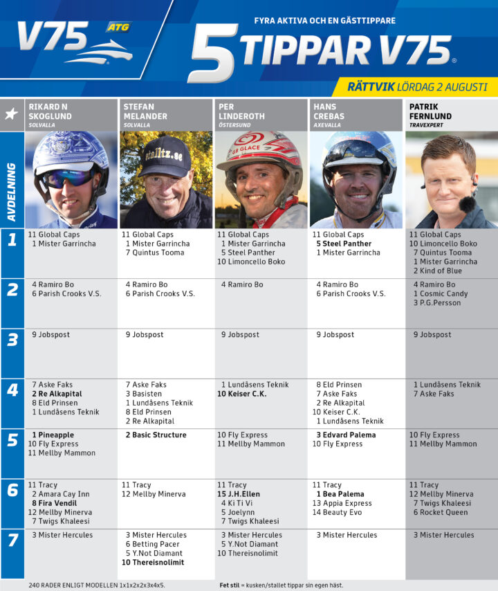 fem-tippar-v75-v31-final-highres