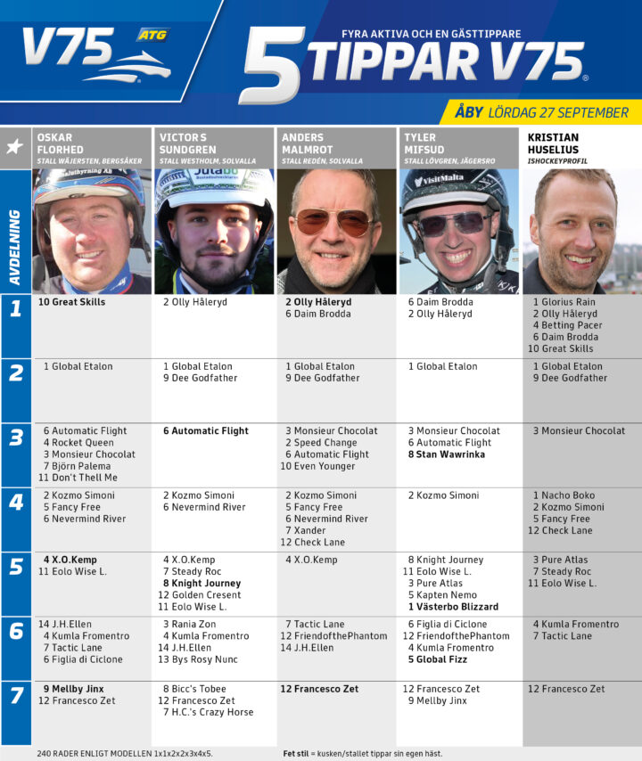 fem-tippar-v75-v39